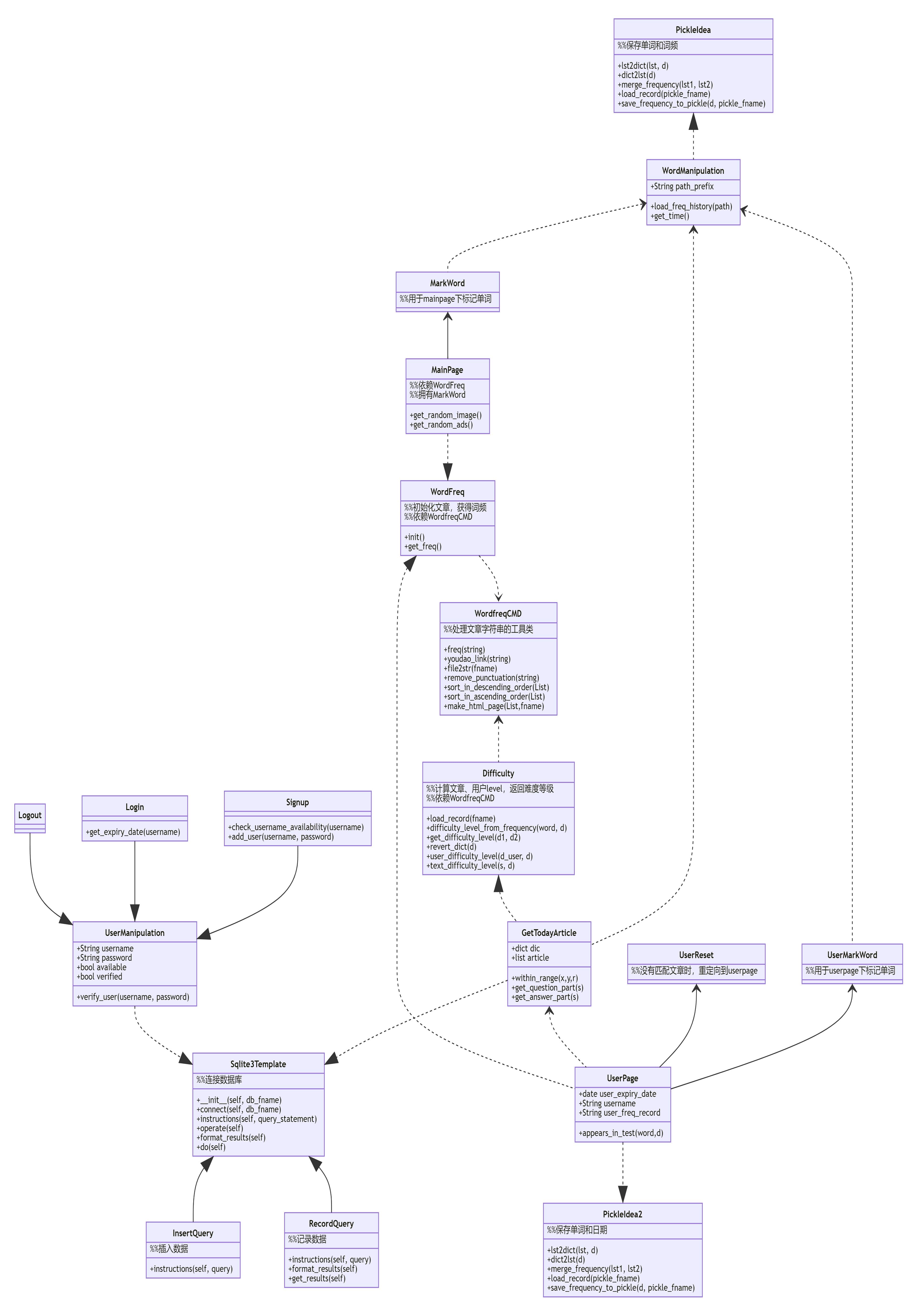 _images/class-function-min.jpg